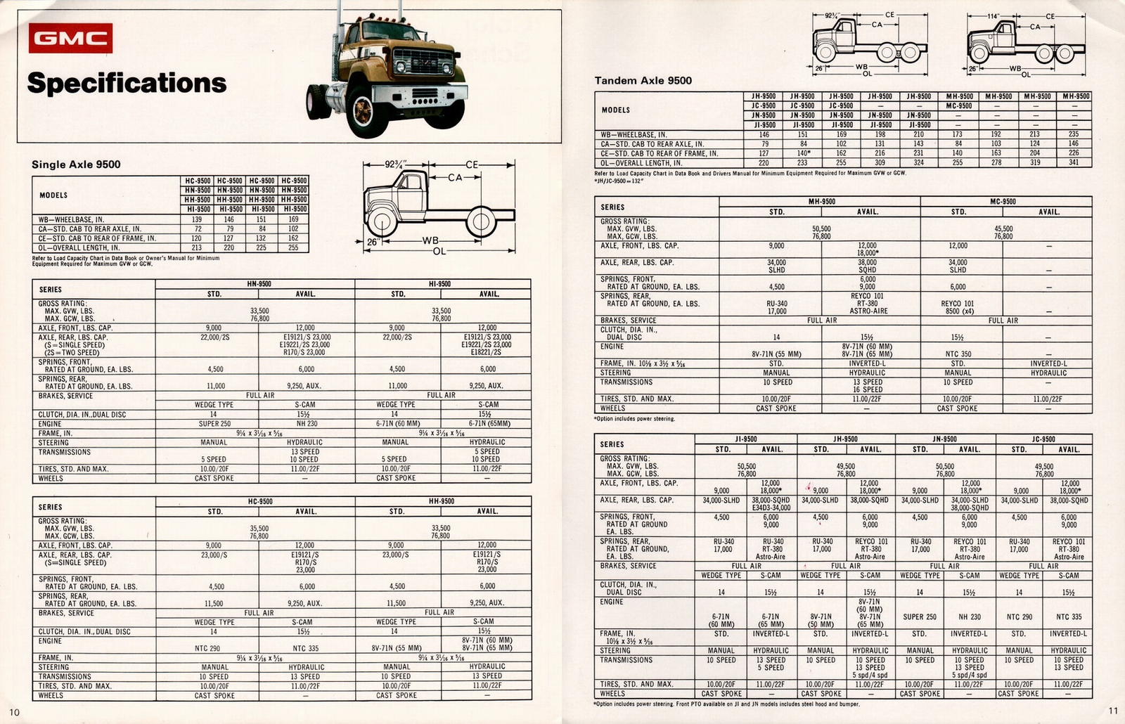 n_1974 GMC 9500 Conventional-10-11.jpg